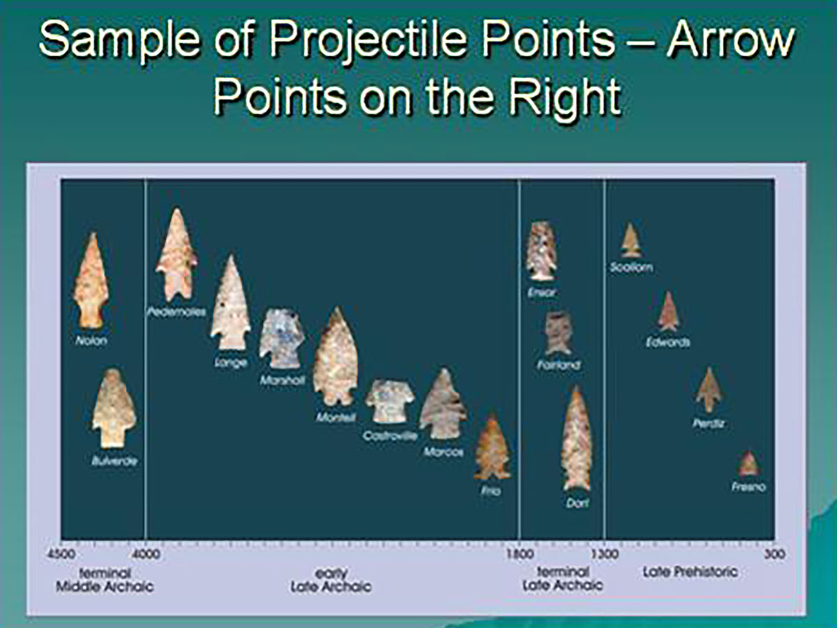 Native American Tribes in Texas, History, Sites & Facts - Video & Lesson  Transcript