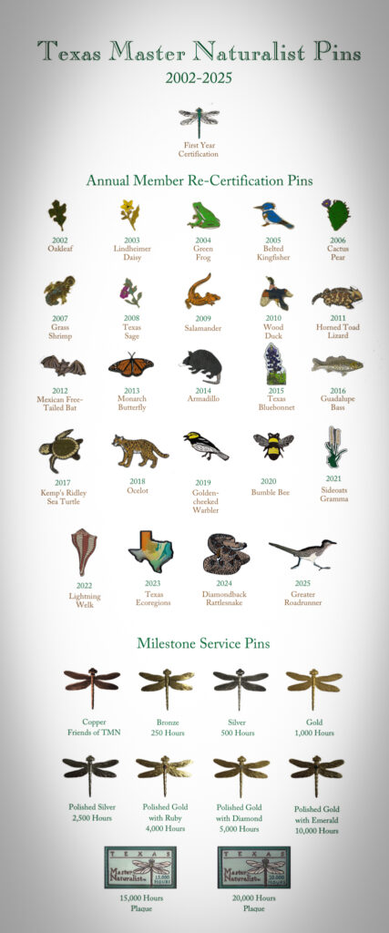 Certification and Service Pins - Texas Master Naturalist Program-cropped