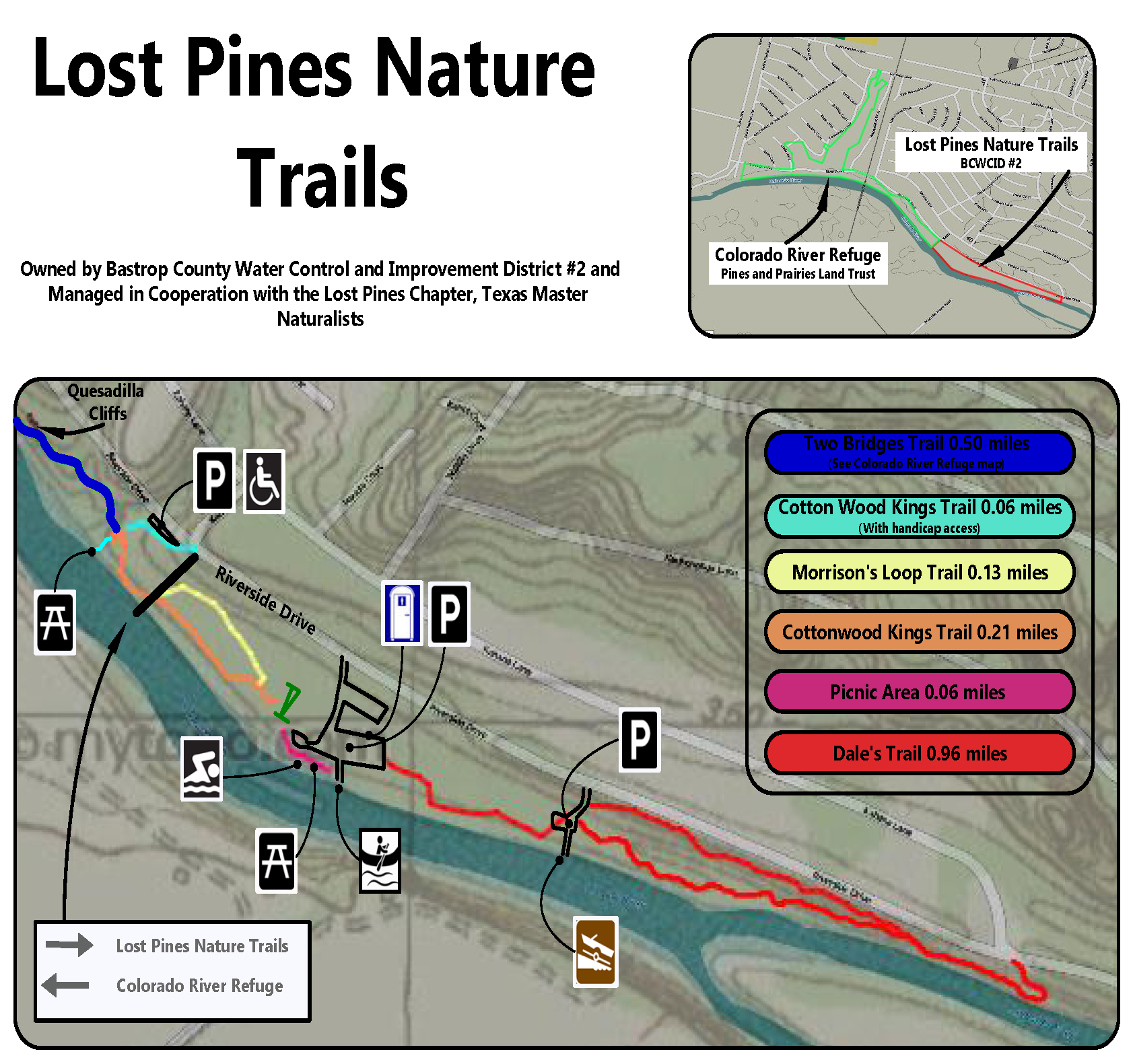 Colorado River Trails