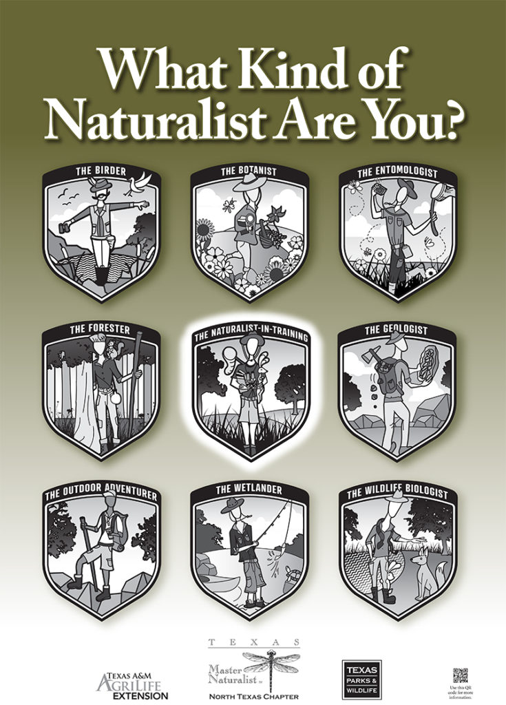 What Kind of Naturalist Are You?